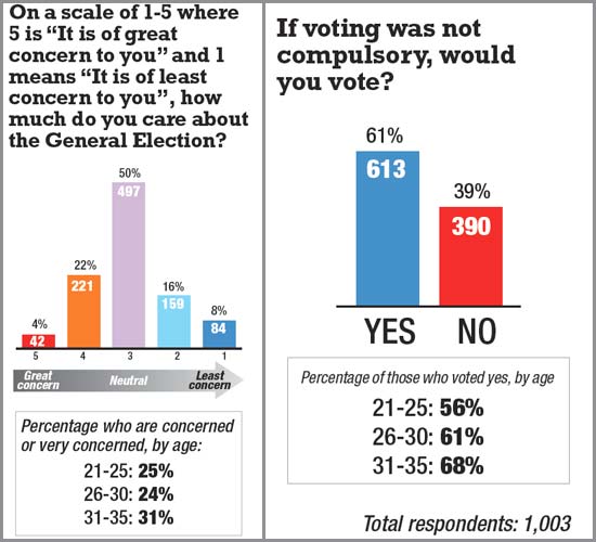 20110330.173411_graphvote.jpg