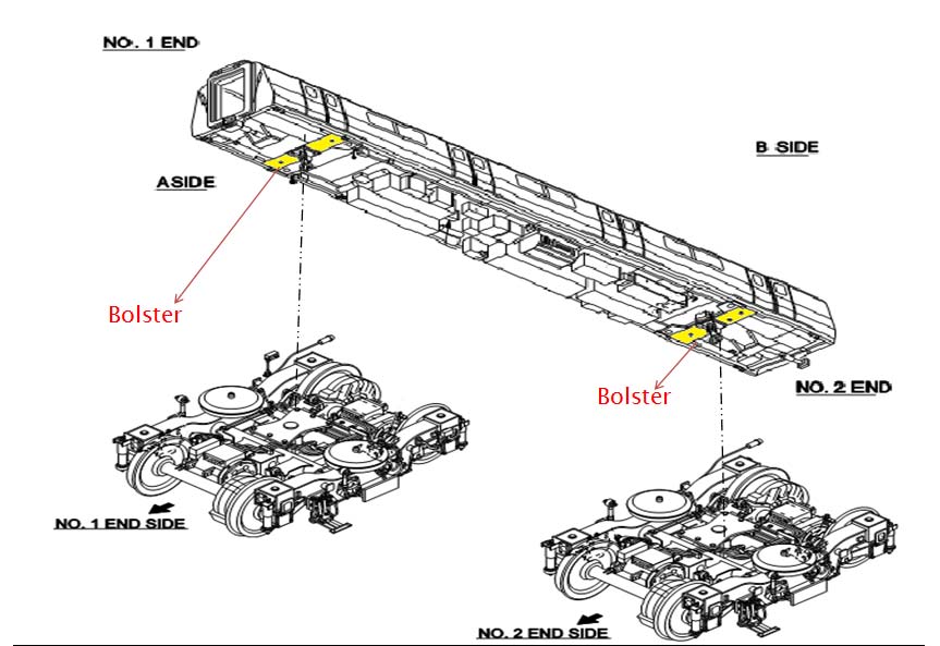 5 out of 26 Chinamade MRT carbody replacements completed, rest to be