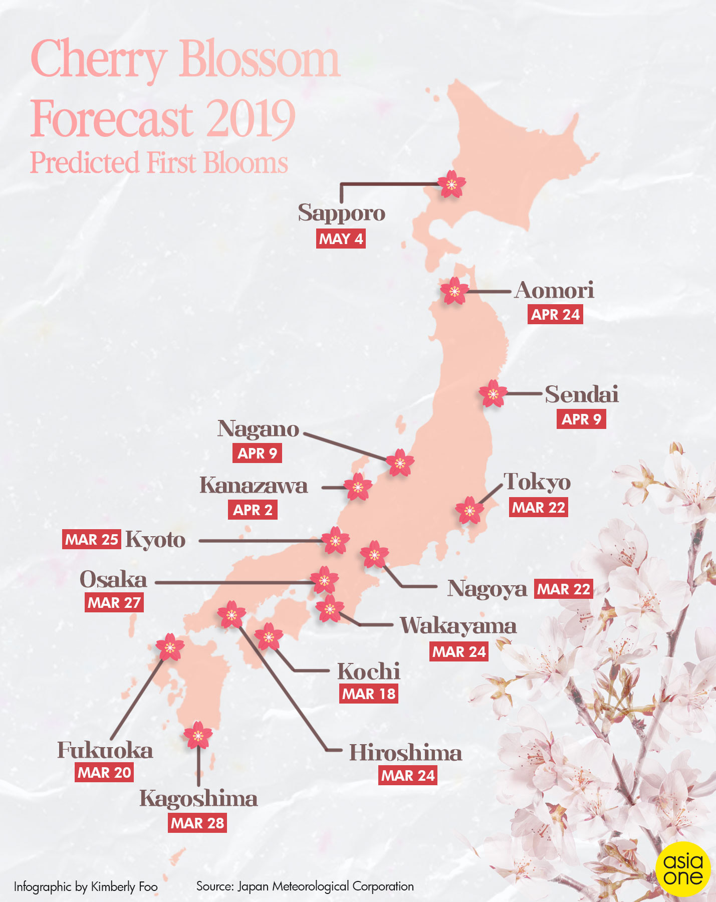 Sakura season in Japan forecast to start earlier this year from mid