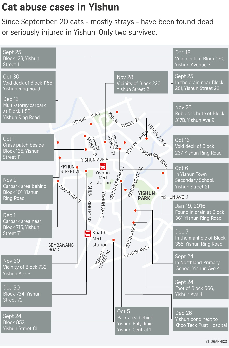 map-cats-jan19.jpg