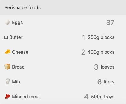 quarantine food calculator