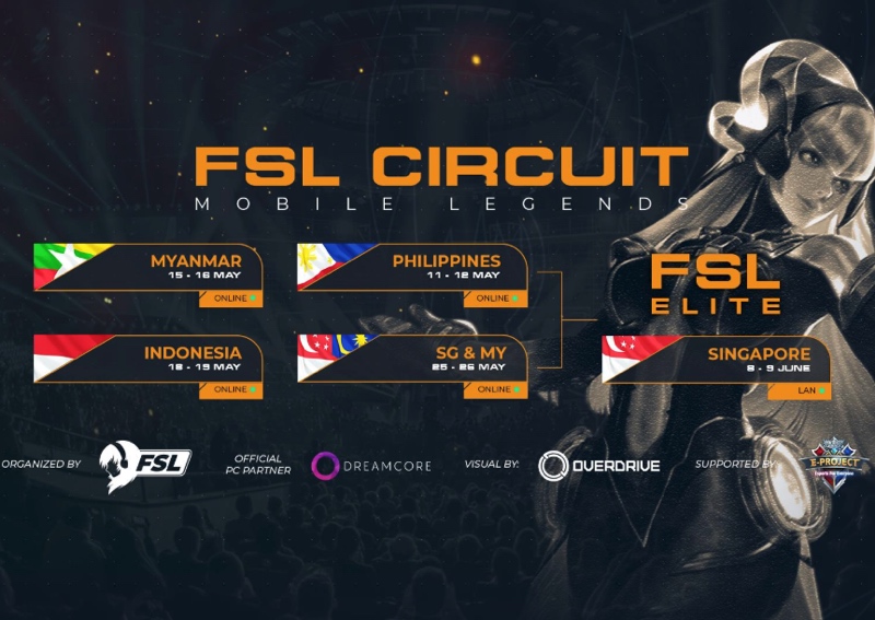 FSL