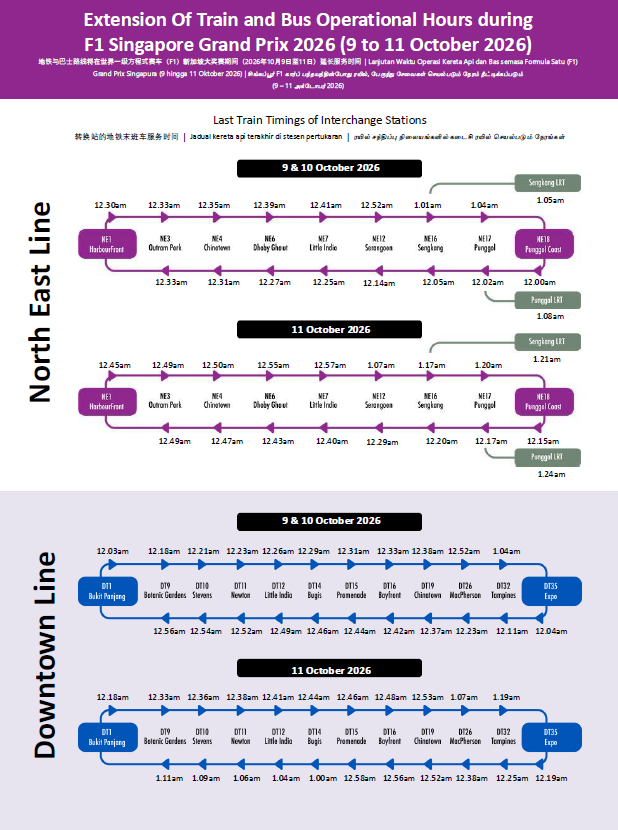 Extension of train services on MRT's DTL, NEL, Punggol LRT and Sengkang LRT on race nights during the F1 Singapore Grand Prix from Oct 9 to 11. 