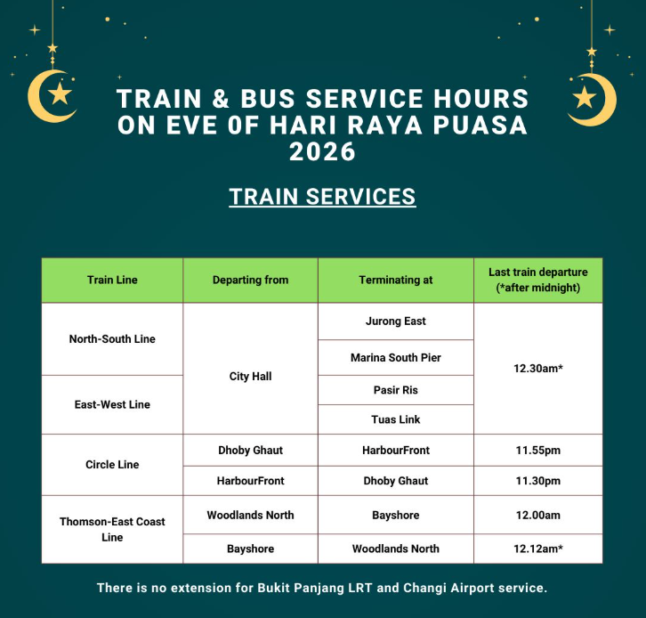 Extension of train services on the NSL, EWL, CCL and TEL on the eve of Hari Raya Puasa (March 20).