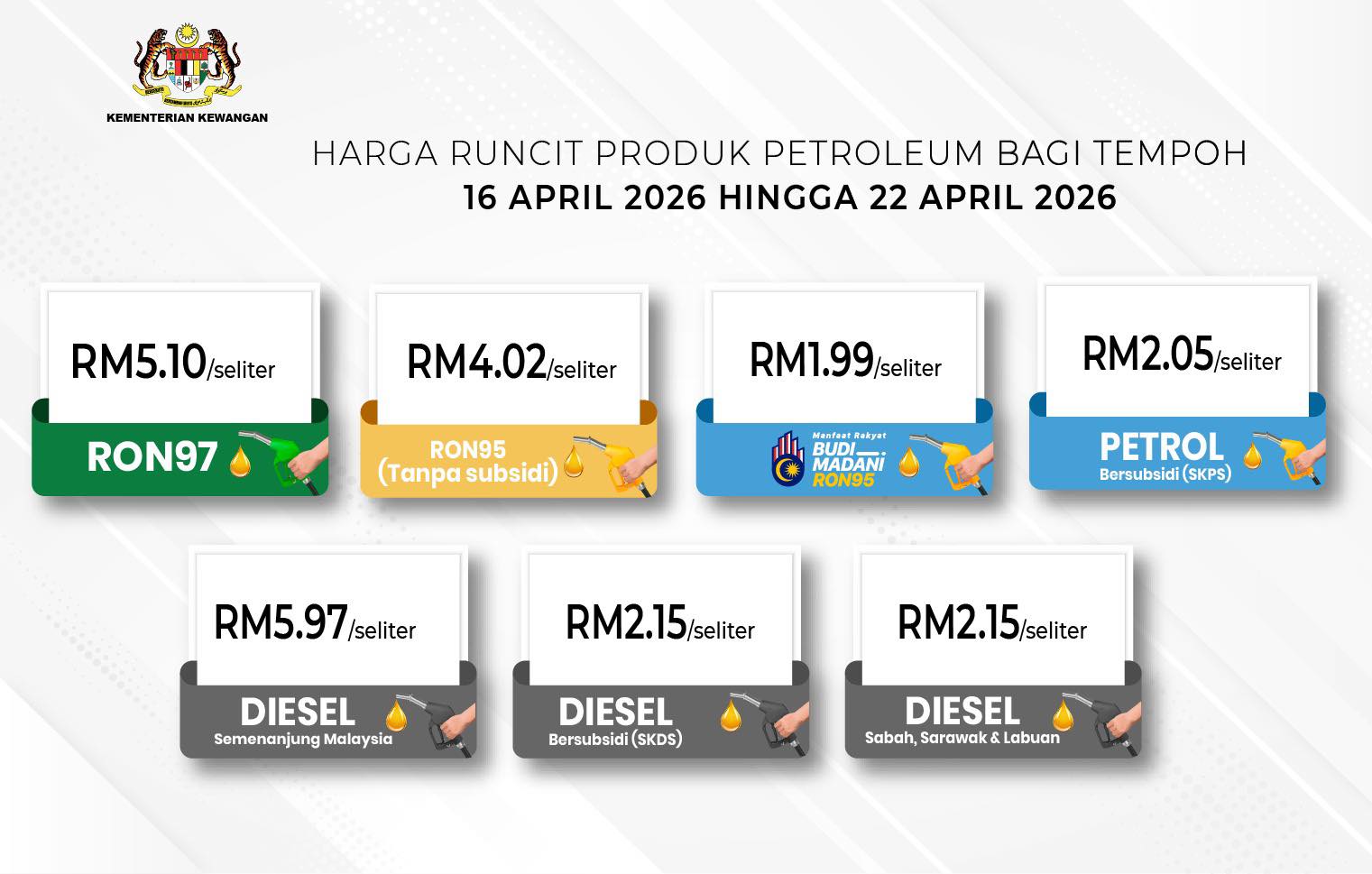 Pump prices in Malaysia effective April 16.ance