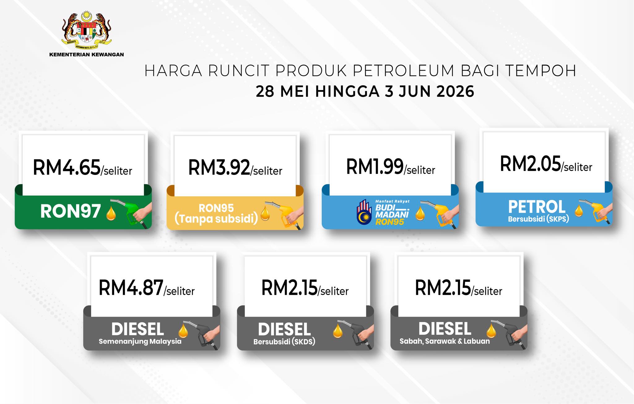 Pump prices in Malaysia effective May 21. INFOGRAPHIC: Ministry of Finance, Malaysia