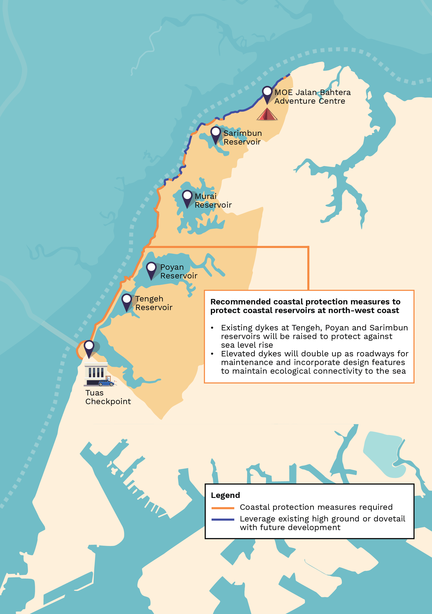 Map of recommended coastal protection measures for coastal reservoirs at the north-west coast