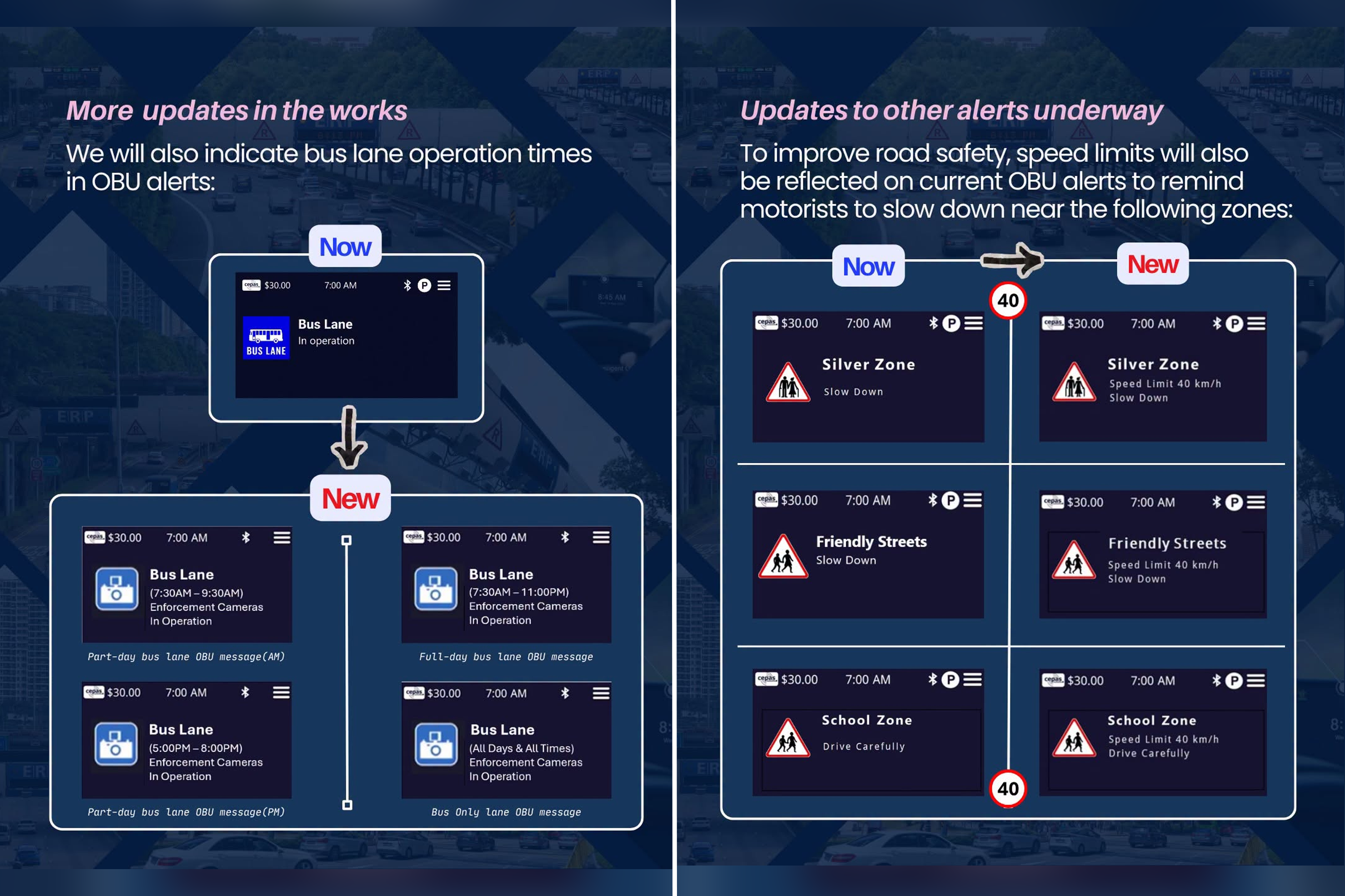 Planned updates to existing OBU alerts: bus lane operating hours and speed limits near Silver Zone, Friendly Streets and School Zones.