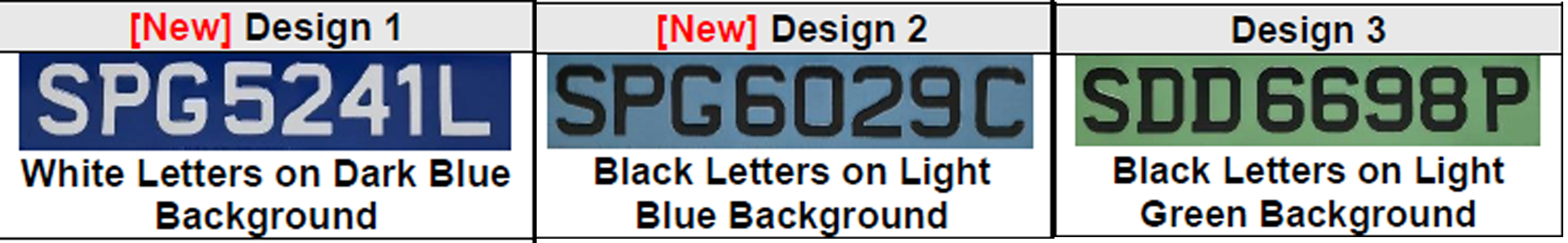 The three potential differentiated licence plate designs for EVs and PHEVs.