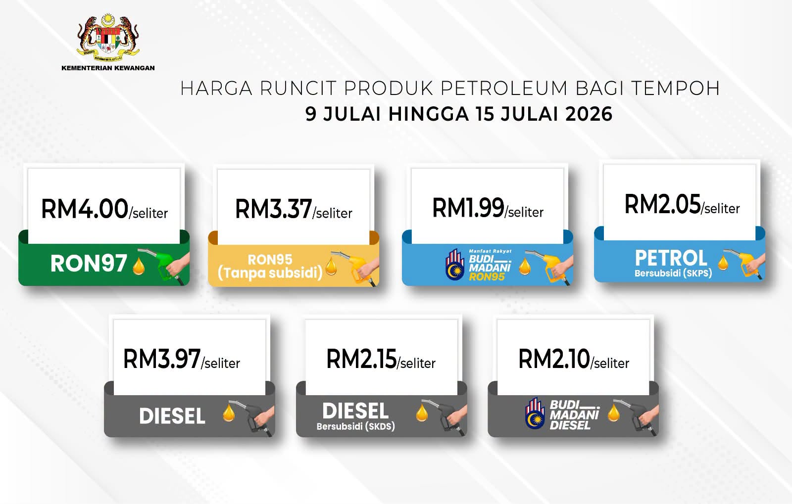 Pump prices in Malaysia effective July 9.