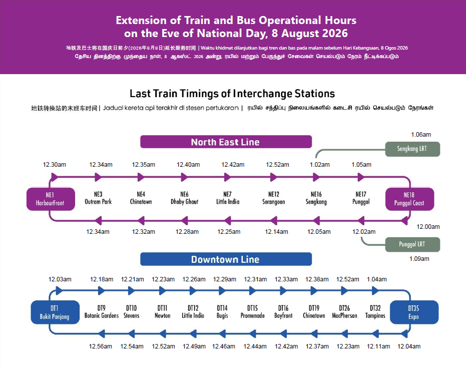 Extension of train services on MRT's DTL and NEL on the eve of National Day.