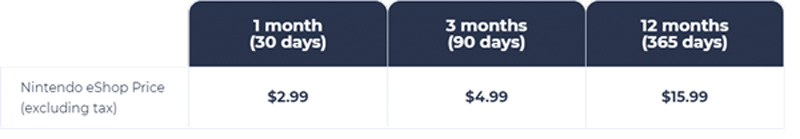 pokemon sword eshop price