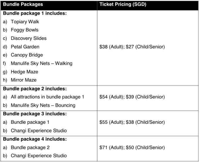 pricelist