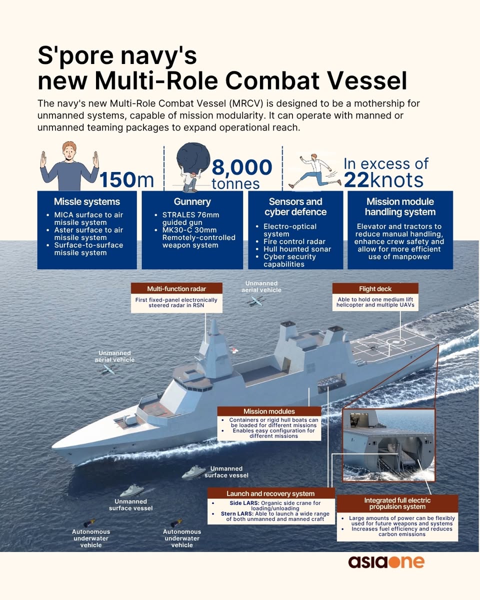 Singapore navy's new MRCV at a glance.