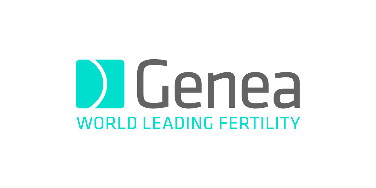 genea actimeter genea actimeter