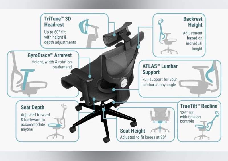 9 best office chairs in Singapore to work from home for all budgets