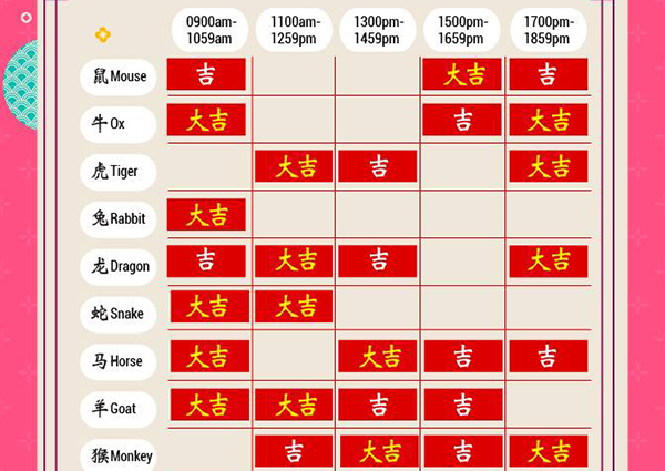 chinese new year deposit money
