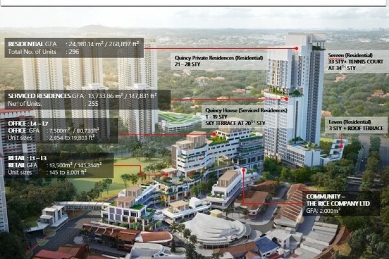 One Holland Village Residences achieves 80 sales, Business News AsiaOne