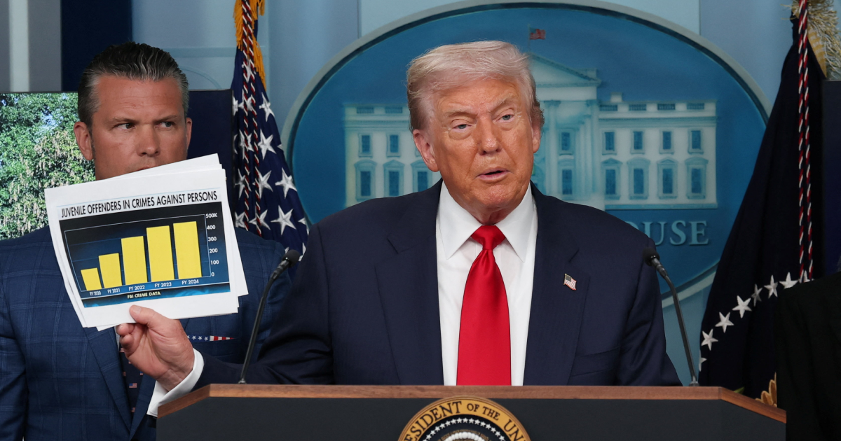 Trump takes over DC police in extraordinary move, deploys National Guard in capital