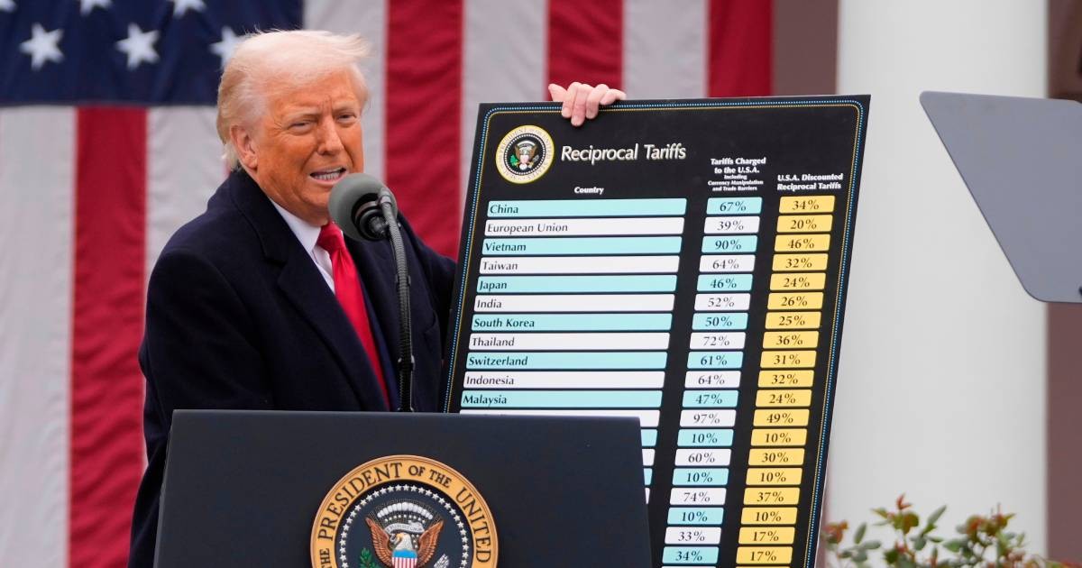 25 states sue over Trump's new tariffs, calling them 'pretext' to replace his old ones