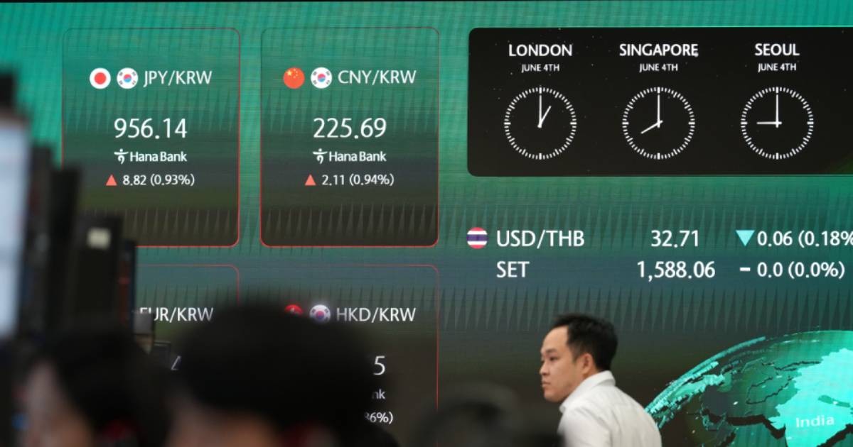 Asian shares retreat as US stocks halt their record-breaking rally, while oil prices fall back