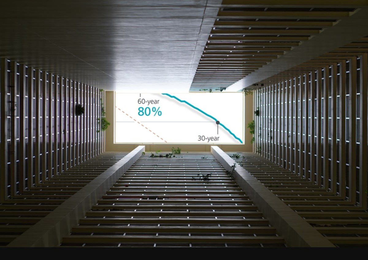 What does Bala's Curve tell us about property value?