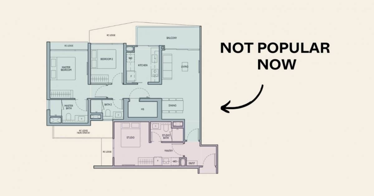 Why are dual-key condo units struggling to sell in 2025?