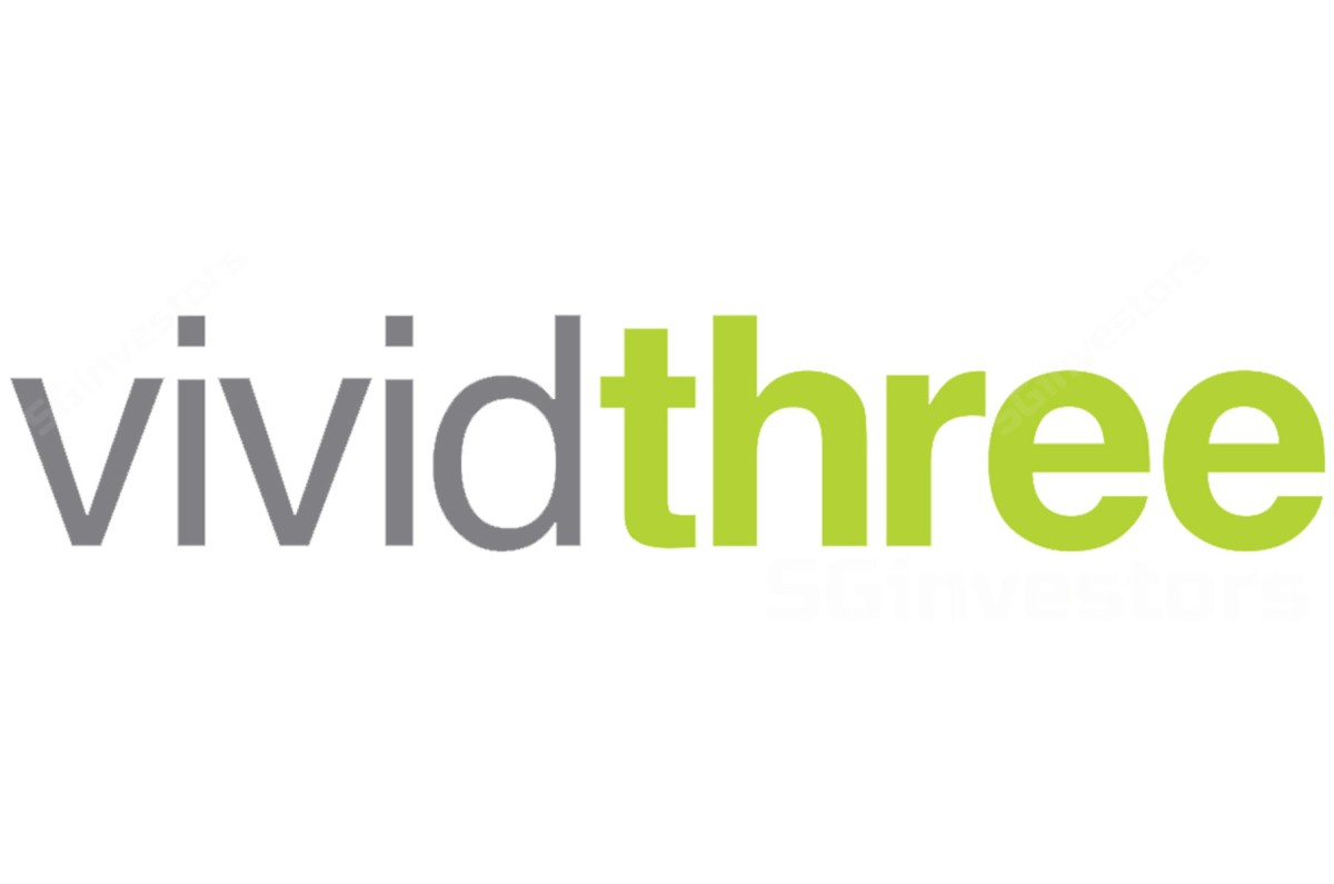 Vividthree Holdings’ FY2020 Performance; Focuses on Securing Projects for the New Fiscal Year