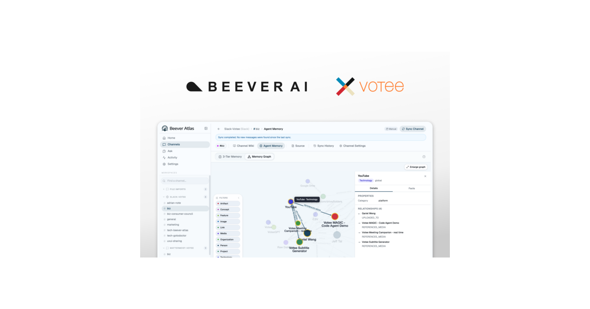 Hong Kong's Votee AI and Toronto's Beever AI Open-Source Beever Atlas — Turns Telegram, Discord, Mattermost, Microsoft Teams and Slack Chats Into a Living Wiki