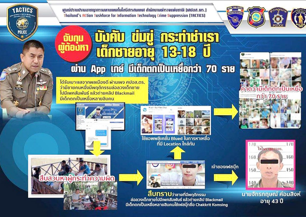 Thai sergeant with HIV accused of raping dozens of teenage boys: Police
