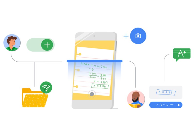 Google Classroom mobile app now works offline, provides easier grading on mobile for teachers