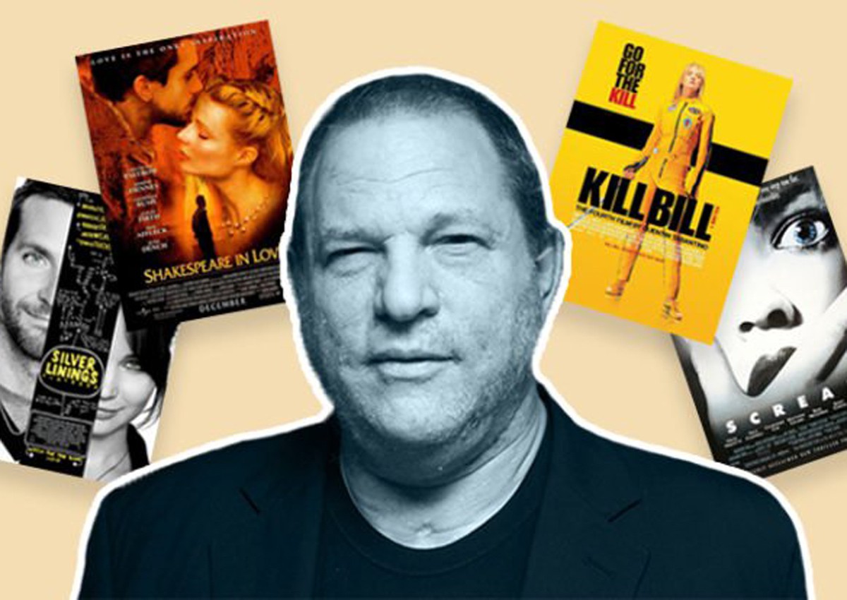 The Weinstein Company to file for bankruptcy