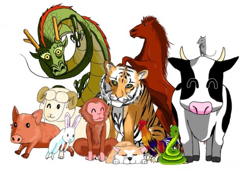 Chinese horoscopes 2021: Here are the predictions for your zodiac this CNY