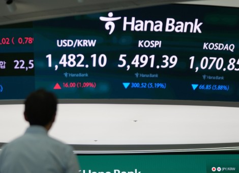 Asian shares extend losses, Kospi sinks 10%, as the war with Iran widens and oil surges higher
