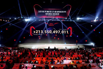 Alibaba Singles' Day tops $42.35 billion but growth rate plunges
