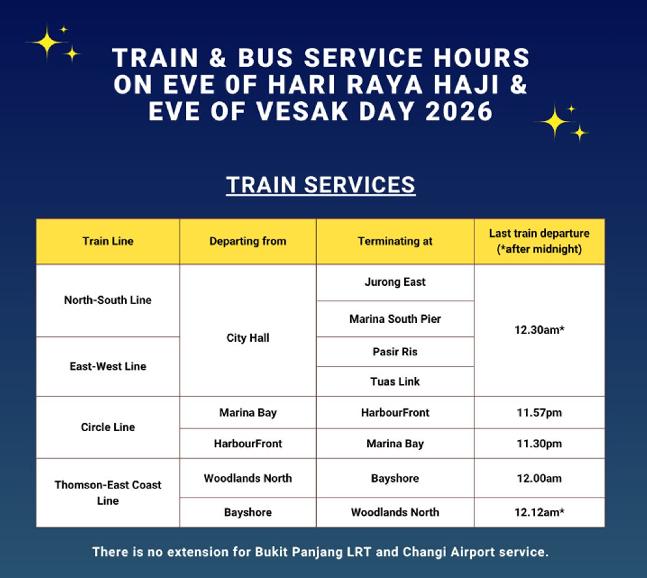 Extension of train services on the NSL, EWL, CCL and TEL on Hari Raya Haji and Vesak Day eve. GRAPIC: SMRT