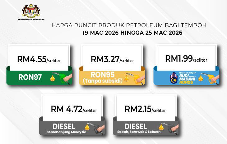 Pump prices in Malaysia effective March 19.